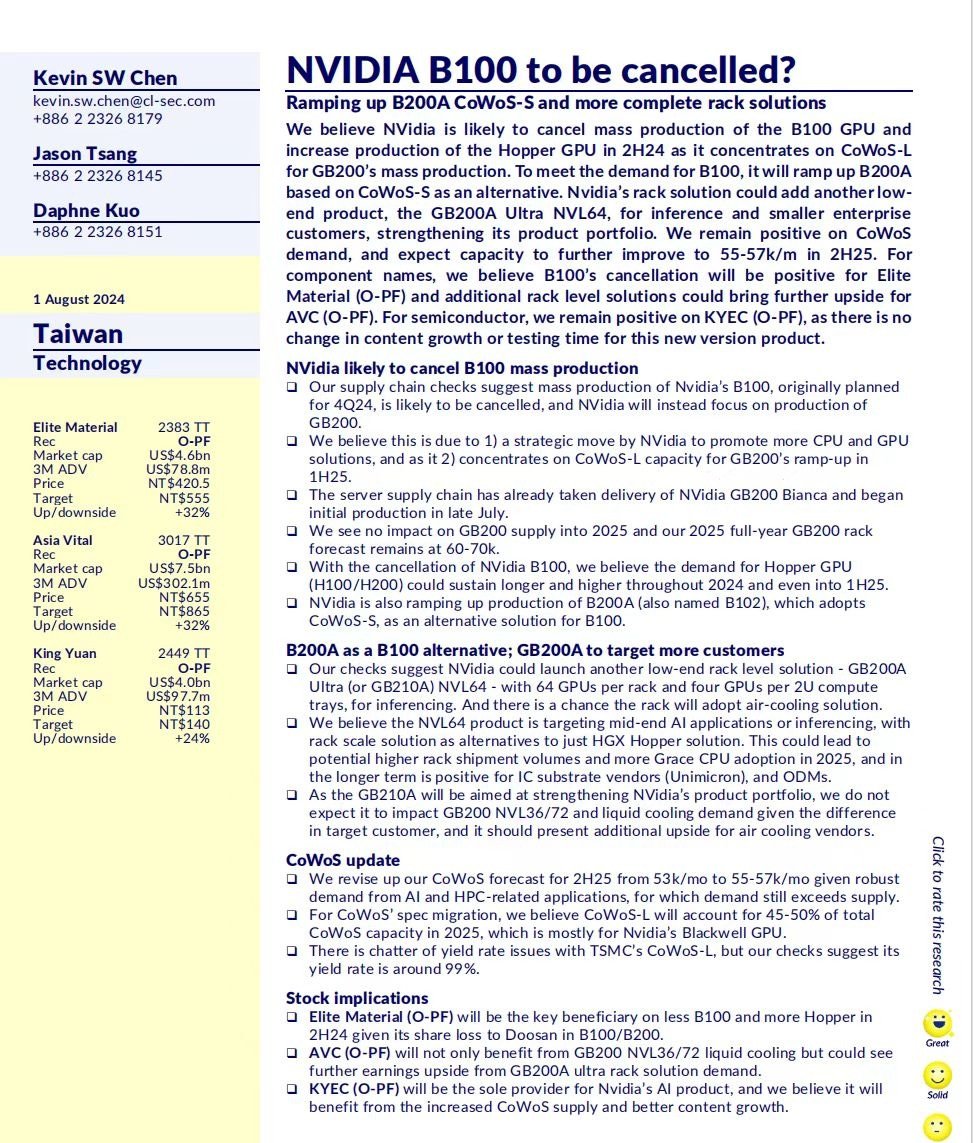 LucknowCapital tweet media