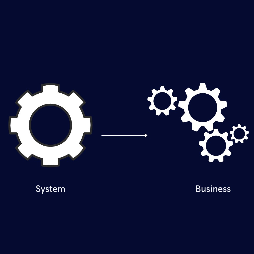 zila2821's tweet image. Small steps count.

Build the systems and after a while, you will realize that you built a business.

Congratulations.

#BusinessSystem #Systembuilding #Smallsteps