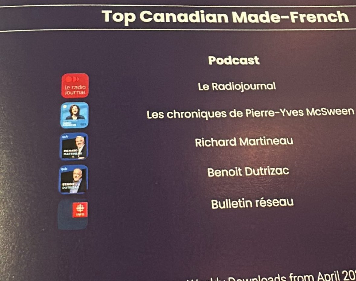 Un rapport annuel intéressant