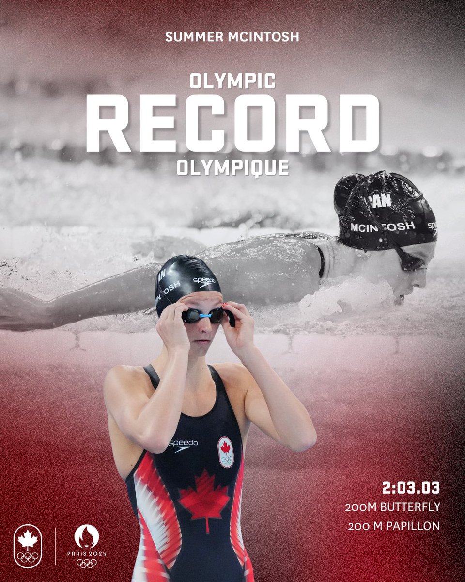 SUMMER IS STILL GOLDEN 🤩🥇☀️ #TeamCanada