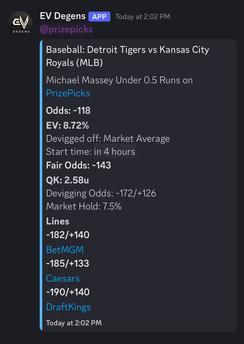 absolute ＮＵＫＥpinged by our #PrizePicks bot ☢️
removed instantly ‼️
stop missing out on 𝔹𝕀𝔾 value - join the discord 📈
Ƽ day free trial - link in my bio 🔗
@EVDegens 

#DFS #GamblingCommunity #GamblingTwitter #PrizePicksMLB #sportsbettor #MLB