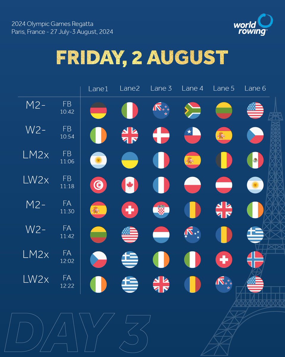 Tomorrow‘s timetable – make sure to set your alarm for the races you don’t want to miss! 🚨#Paris2024 #Rowing