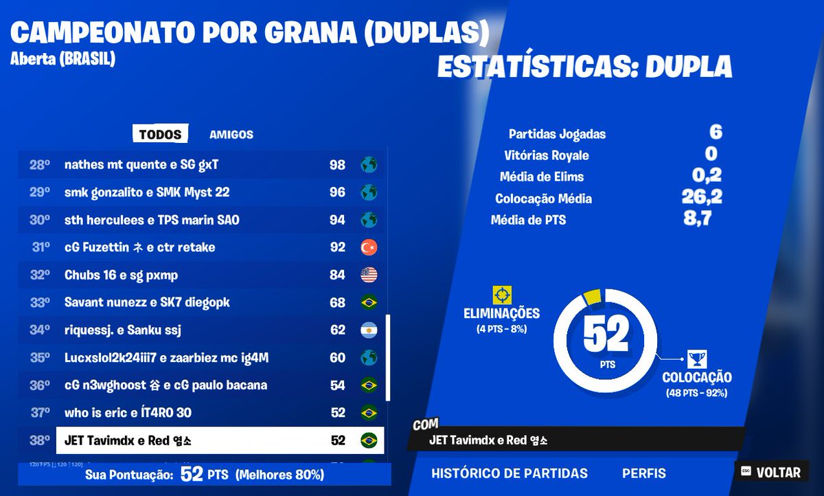+200$