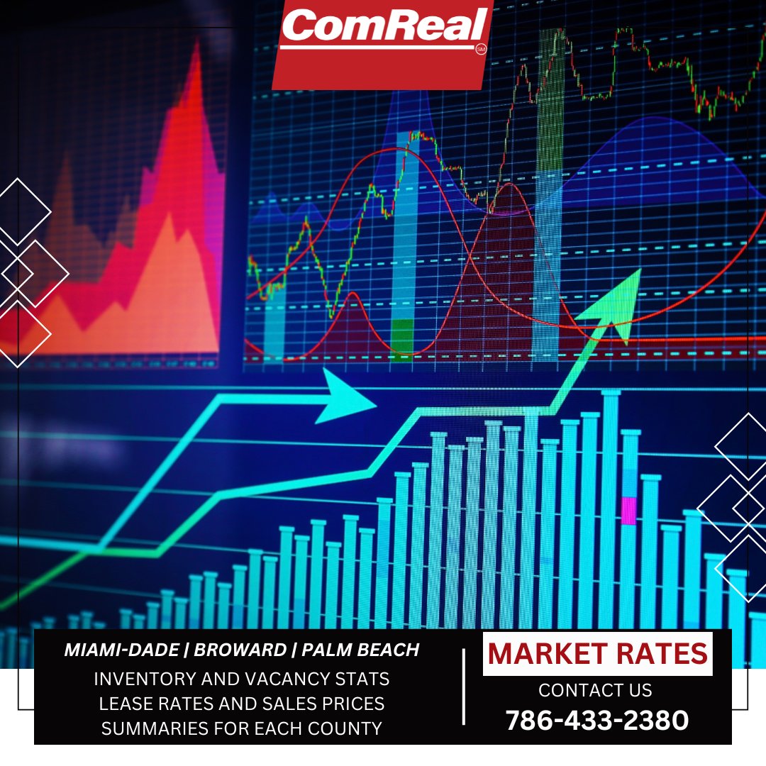 EdisonCRE's tweet photo. Get a glimpse into the #SouthFlorida #IndustrialRealEstate Market with avg #leaserates + avg PPSF for sales. Our website offers statistics for #MiamiDade, #Broward + #PalmBeach Counties. Like to explore statistics for a specific location? Call us. https://t.co/EFuabtKGQw
#RETwit https://t.co/1Zk7Q8X2UX