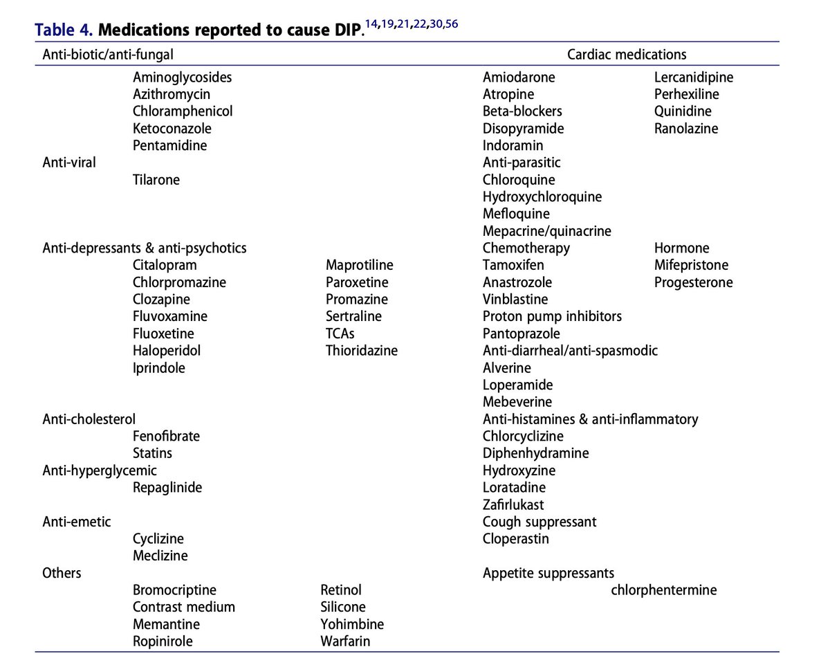 NephRodby's tweet photo. @askrenal @AskRenalPath Table from https://t.co/a6MjyL5x9g
Problem is "DIP" is NEVER defined in paper! https://t.co/CwFYpZycAn