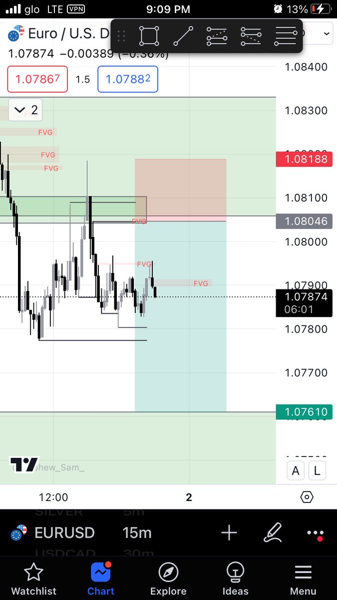 Beyondinary_'s tweet photo. My first time as a graphic designer. I might be totally wrong 😑, hopefully it goes well 
$Xauusd 🧋
$Eurusd 🧋 https://t.co/NqQpsRPBUW