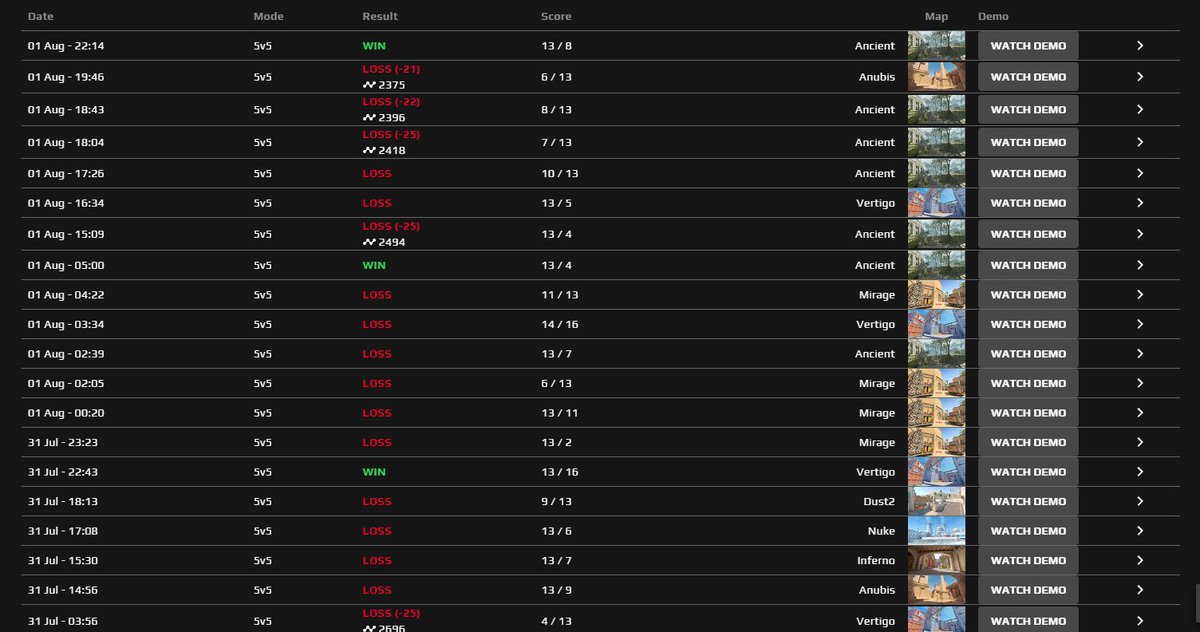 Det ser lovende ud!!!!