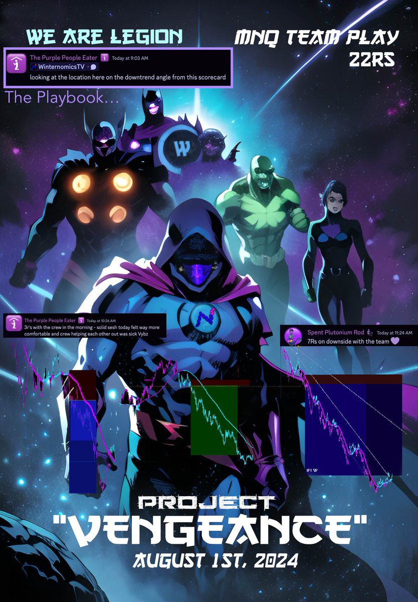 shadownomics's tweet photo. How careless leaving precision intel such as this public that even a fool could use just so all of you could gloat #WinterKnights always know #ShadowLegion is watching...waiting ๐ #Deadcat #Deadcatbounce https://t.co/6vYpG9Zp9v