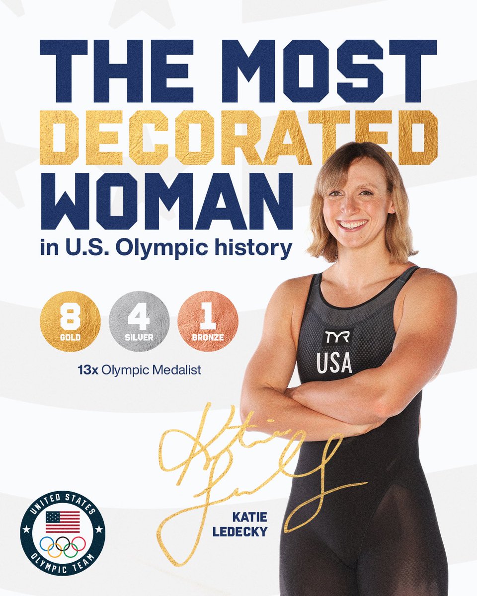 Team USA tweet media