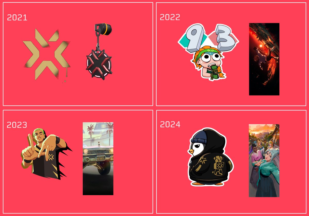 KINGDOM LABORATORIES¹ | LORE | GAMES | SERVIDORES tweet media