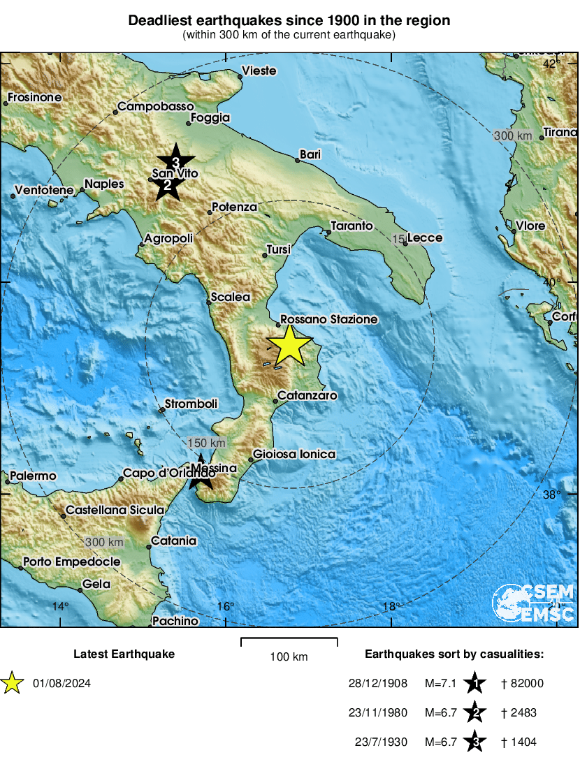 LastQuake's tweet photo. @EarthScope_sci @ISCseism @EMSC 🔎 Deadliest #earthquakes that occurred in recent years within 300km of #Rossano (#Italy): 28/12/1908 a M7.1 led to 82000 casualties, 23/11/1980 a M6.7 led to 2483 casualties, and on 23/07/1930 a M6.7 led to 1404 casualties. https://t.co/tOossESFFv