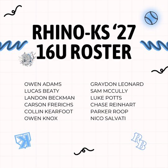 Rhino_KsAcademy tweet media