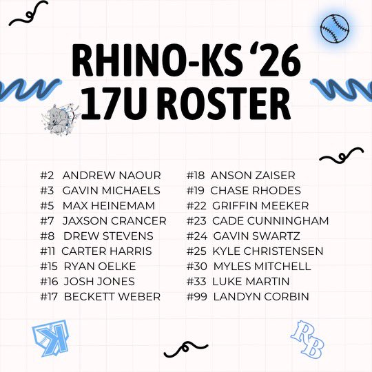 Rhino_KsAcademy tweet media