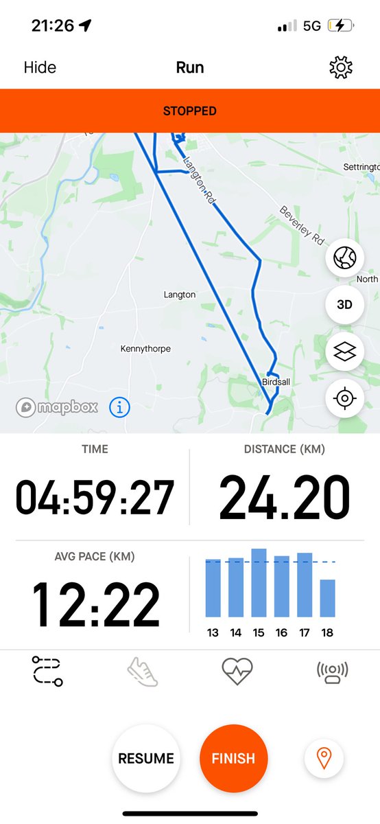 Thehullboy1's tweet image. Day 4 of running 15 miles every day this week completed! Struggled today physically and mentally but delighted to get it done. To do it for @MindCharity is what’s fuelling me on! We are all in the battle together. Your life and mental health matters, keep battling❤️🙏