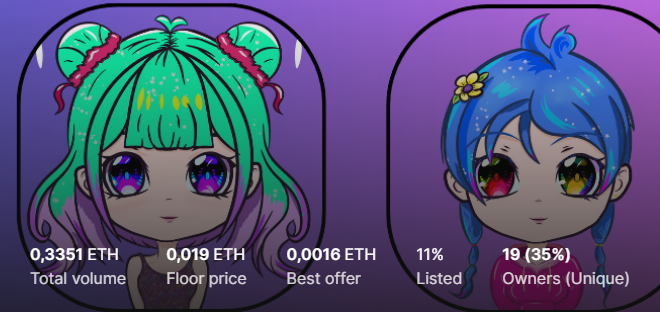 Another Scarlett drop, Another SOLD OUT!! When are you gonna join??
 
Secondary market is open!!  👇👇
opensea.io/collection/pro…

Thank you <a href="/Enimalia01/">ENIMA</a> , <a href="/artoonty/">Artoonty</a> and Spek!
Also to the awesome people who made the bid war so epic! Epic!

Who said <a href="/0xPolygon/">Polygon</a> Nfts are dead?