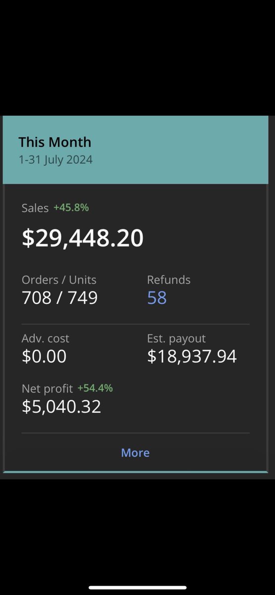 Happy with my July numbers , excited for August 🚀