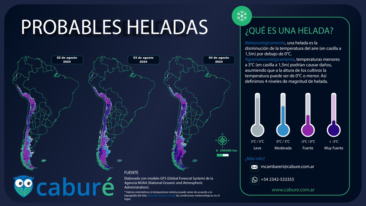Caburearg's tweet photo. https://t.co/7gRakG9hQe