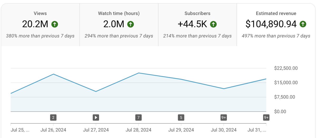 Carl Pisano tweet media