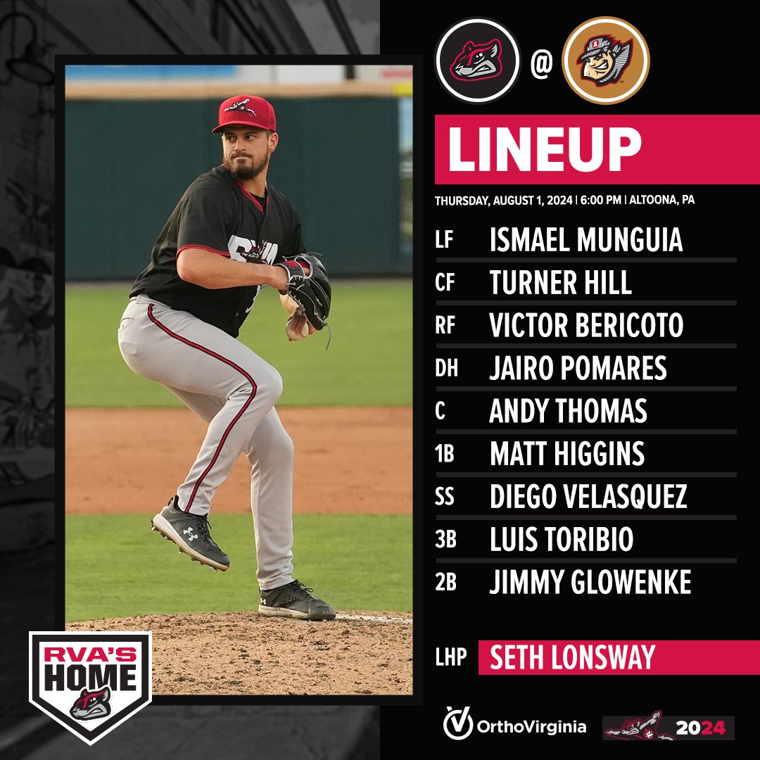 Lining up behind Lonsway on a Thursday night from Peoples Natural Gas Field

📝 atmilb.com/3TDEySk
🎙️ atmilb.com/3U7m4Lz