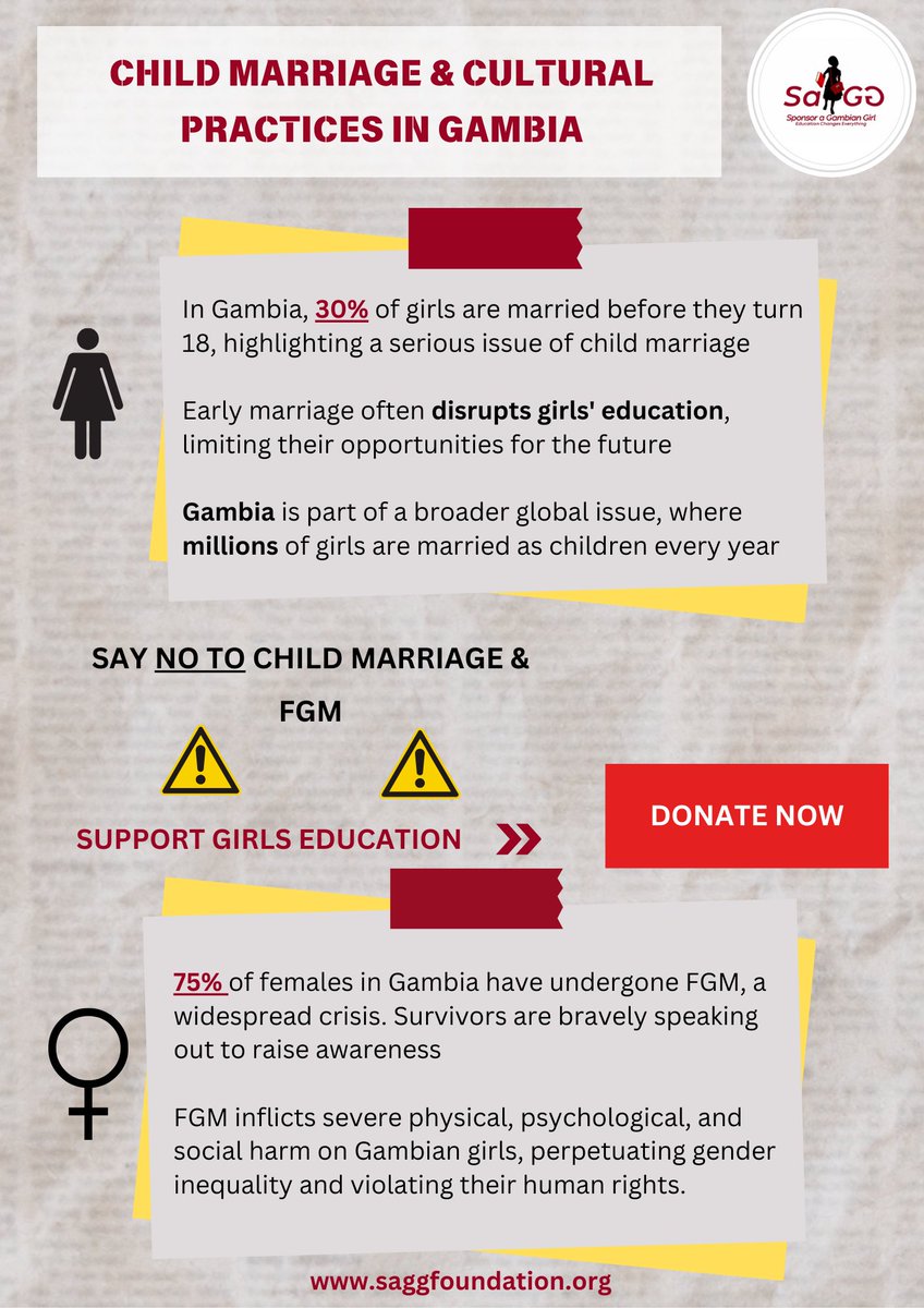 saggfoundation's tweet photo. Every minute without education changes a child’s future. 📚 Beyond missing school, girls face risks like child marriage and FGM.   

Your donation can protect and empower them, creating real change. 🚨 Don’t wait, donate now at https://t.co/vgSE9bYiGk 

#EndChildMarriage #StopFGM https://t.co/GDRFhwCLiB