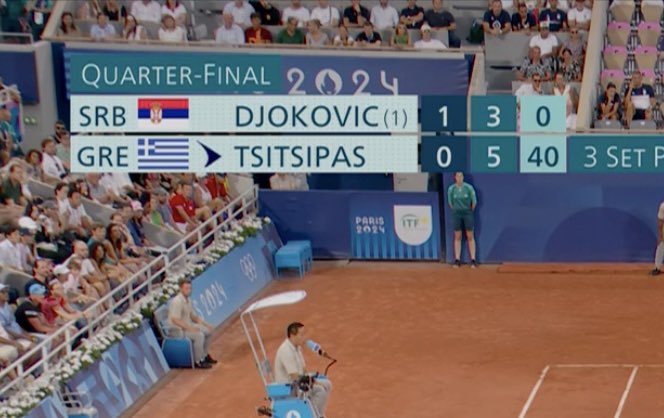 samstreetwrites's tweet photo. Novak Djokovic won this set https://t.co/tfvNDmwKuJ