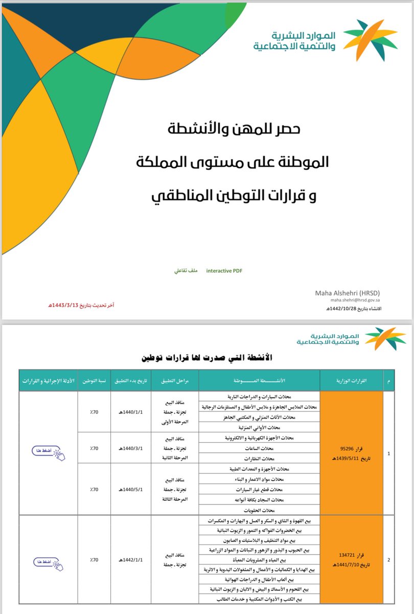 Fahad_Y2's tweet photo. في هذا الملف جميع القرارات لتوطين المهن حتى تاريخ الإعداد .. يستفيد منه الجميع وبالذات موظفي الموارد البشرية وأصحاب العمل ويسهل عليهم معرفة نسب التوطين لكل مهنه .. 

https://t.co/HTxpp84hhW https://t.co/y1gCN9M84G