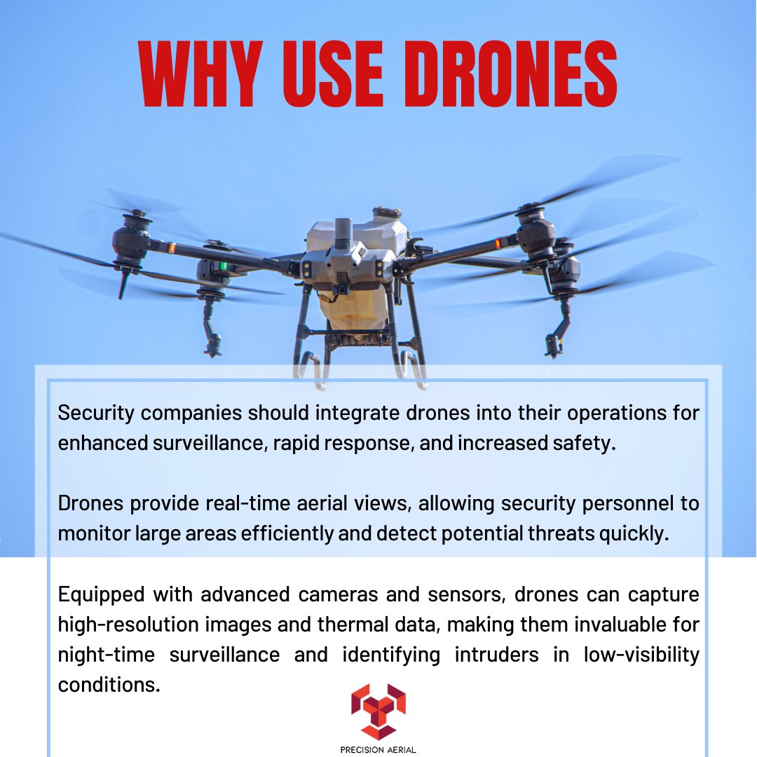 Precision Aerial tweet media