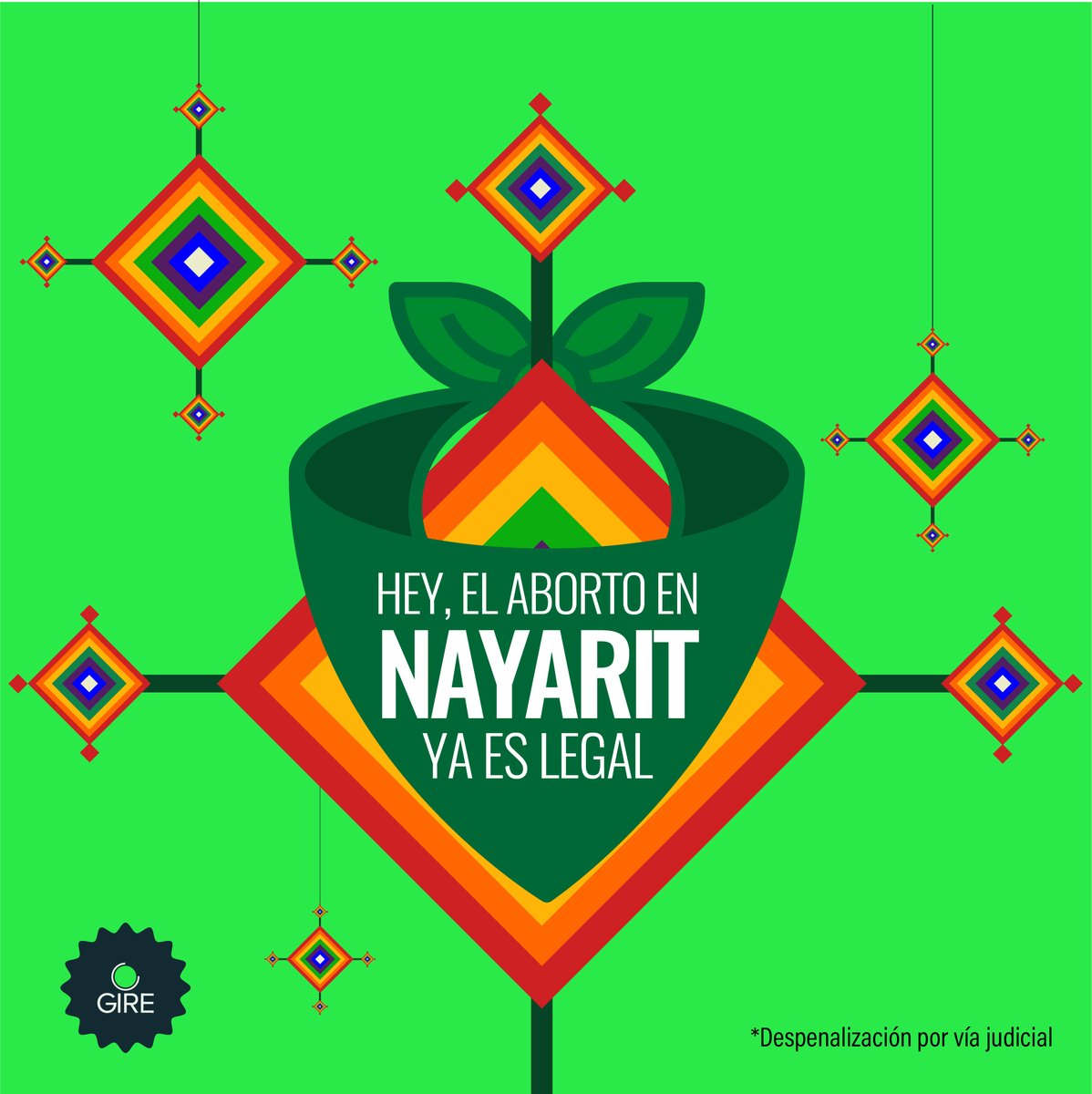 GIRE_mx's tweet photo. Llegó agosto con A de #aborto legal para #Nayarit 💚 Entrando por Sayulita y San Blas, ¡la marea verde sarandeó todo el estado! 🌊   💚 https://t.co/3Lx96jr2Ys