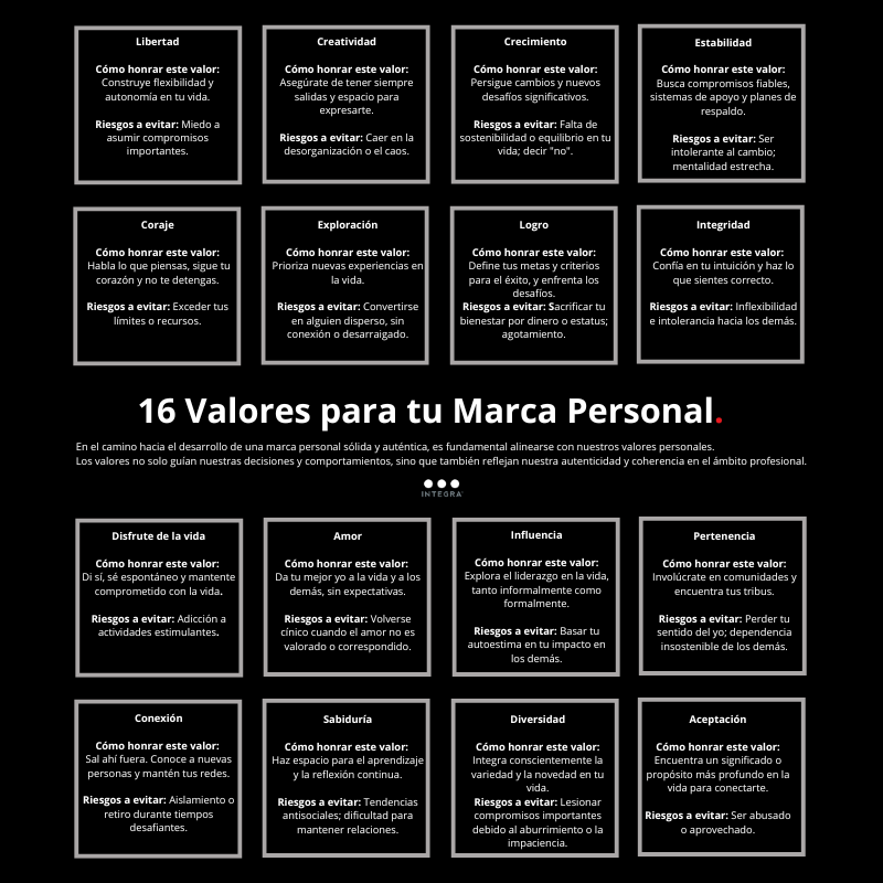 En el desarrollo de una #marcapersonal sólida y auténtica, es fundamental alinearse con nuestros valores personales. 
Los valores no solo guían nuestras decisiones y comportamientos, sino que también reflejan nuestra autenticidad y coherencia en el ámbito profesional. 
🧵👇🏻