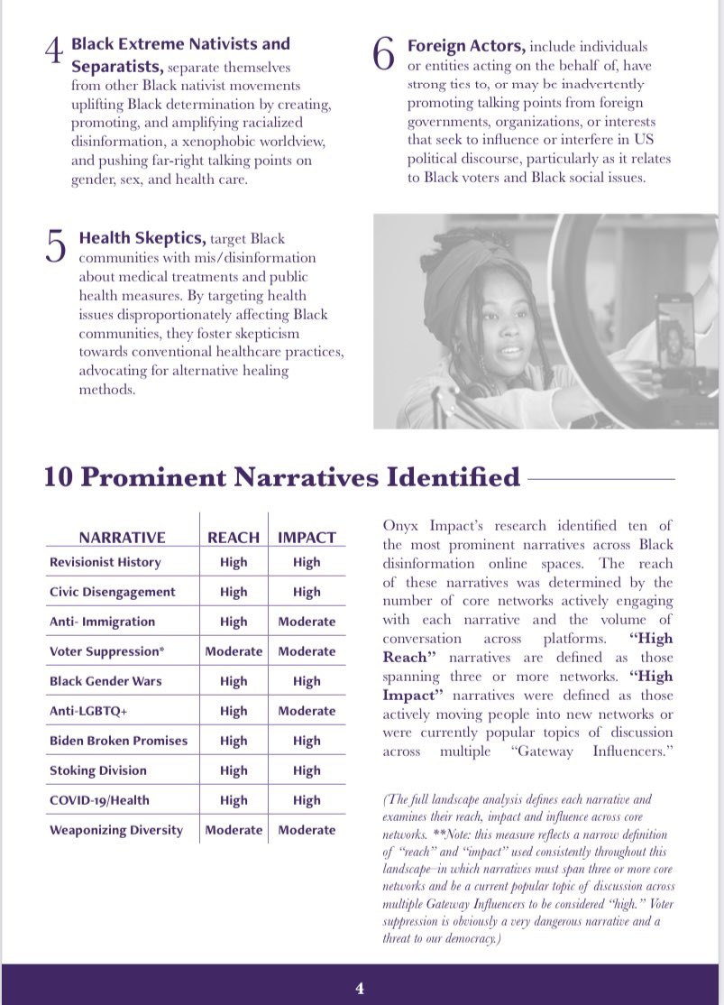 JalenElrod's tweet image. The Black vote will be crucial in the 2024 Presidential election.
It’ll be crucial to the future of our country.
More people need to be informed about the disinformation campaign targeting Black voters.
Thanks to Onyx Impact for this info. We need it.
#BlackVotesMatter