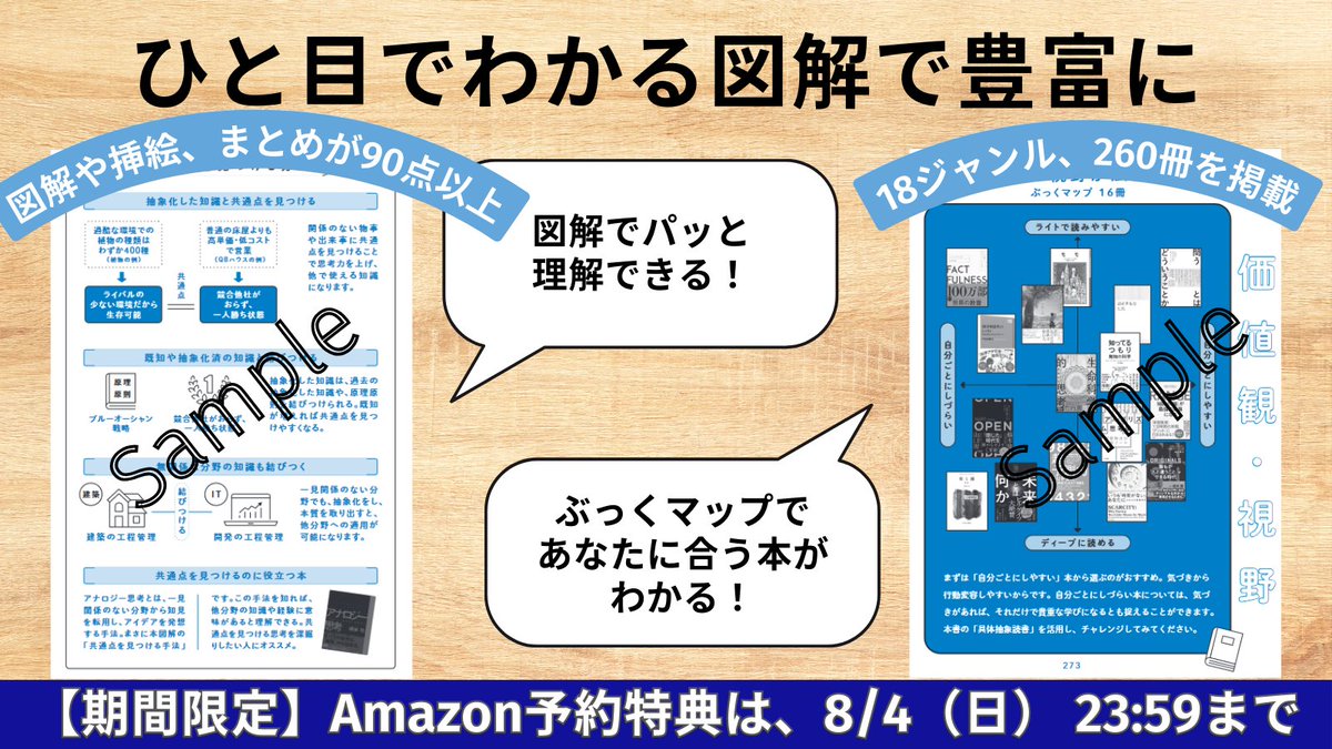 Book_Meyer's tweet image. 【重大告知】遂にこの日が... !!!
『ひと目でわかる図解付き!「知る」を最大化する本の使い方』発売決定!
期間限定!Amazon事前予約で"一生に一度は読むべき本ランキング100冊のコメント付き記事"をプレゼント!
Amazonリンクはこちら
amazon.co.jp/dp/4798184608
特典受取の方法はコメント欄へ ↓