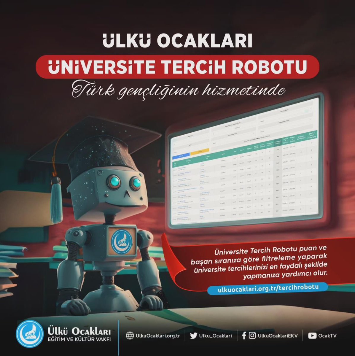 Ülkü Ocakları Üniversite Tercih Robotu Türk gençliğinin hizmetinde!

Üniversite Tercih Robotu puan ve başarı sırasına göre filtreleme yaparak üniversite tercihlerinizi en faydalı şekilde yapmanıza yardımcı olur. 🤖🎓✏️

Tercih Robotu için:
ulkuocaklari.org.tr/tercihrobotu
<a href="/OzgurSOLAK20/">Özgür SOLAK</a>