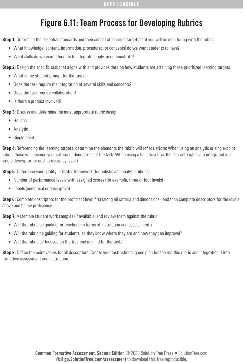 Solution Tree tweet media