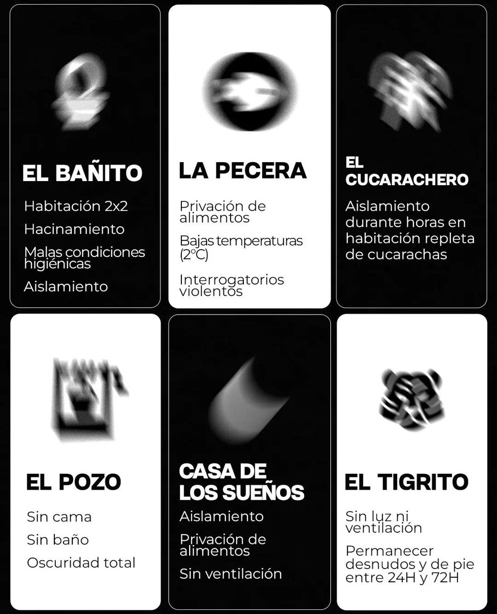 ATENCIÓN‼️

ALREDEDOR DEL PAÍS EXISTEN AL MENOS 17 CENTROS DE TORTURA, A LOS CUALES ESTÁN SIENDO TRASLADADOS CIENTOS DE JÓVENES, ADOLESCENTES E INCLUSO CHICOS DE 14-15 AÑOS DEBIDO A LAS MANIFESTACIONES. EN ESTA IMAGEN PODRÁN VER LOS DISTINTOS MÉTODOS QUE USAN