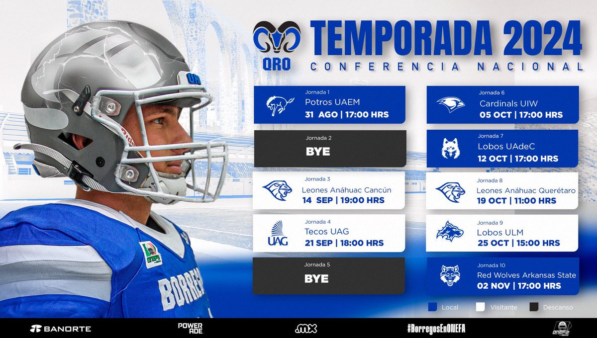 mundodelovoide's tweet photo. Llegamos al mes de agosto… este mes inicia la (Bendita) Liga Mayor … #LVAF https://t.co/vADe7TLeCa
