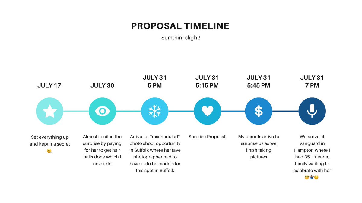 Lee Williams tweet media