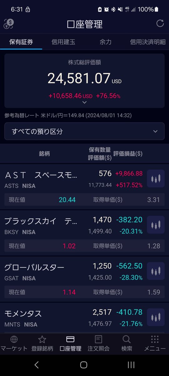 papoan99's tweet photo. 米国株は大きく下落しましたが、NASDAQやSP500は昨日の上昇分を打ち消した程度でした。
日経は37000割れたら引き続き厳しそう。

8/1 NISA含み益
+10,658.46USD（+1,581,351円）

$ASTS
$BKSY
$GSAT
$MNTS
$PL
$RDW
$RKLB
$SPIR
#宇宙株
#成長投資枠
#NISA
#米国株
#日経平均 https://t.co/r8XnRT4J41