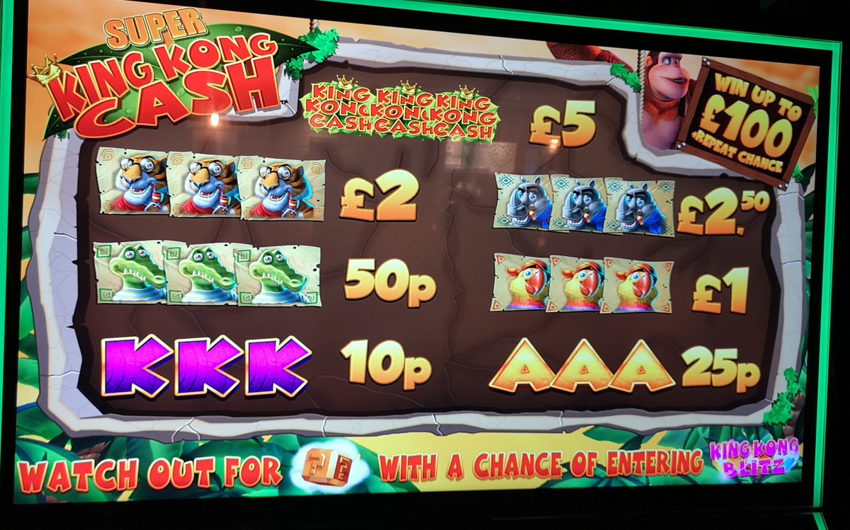 I always refer to this gambling game in pubs as 'Diddy Kong Racing - The Later Years'.