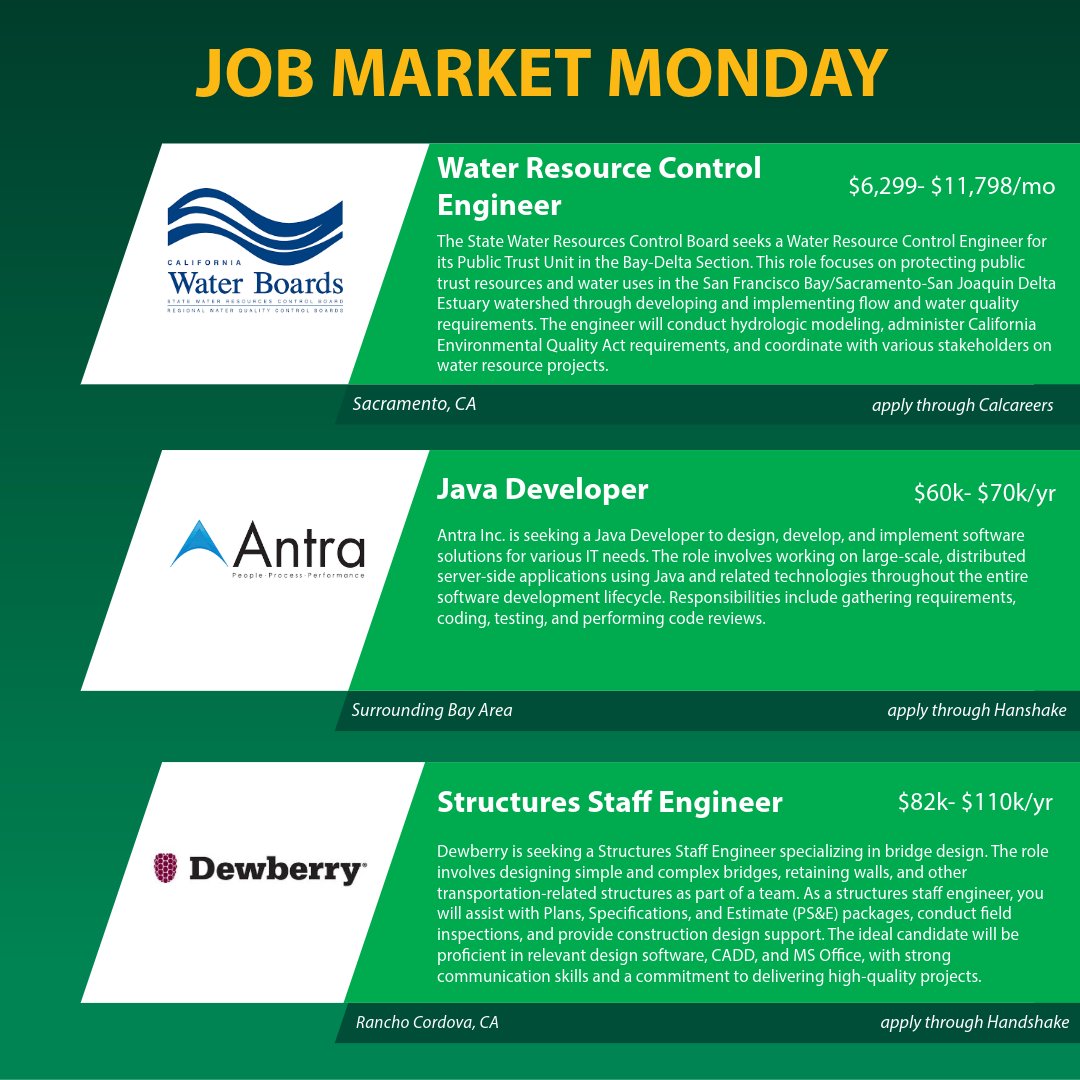 SacStateECS's tweet image. Happy Job Market everyone! Take a moment to view the job and internship opportunities available this week!