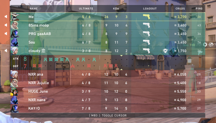 we had to remake the whole game vs nuxeria as our entire team crashed 8-6 mid round but i need everyone to appreciate my stats before we did. who said igl's can't frag??? 🧌

loved playing w my wives in this mix, maybe one day we'll be back.