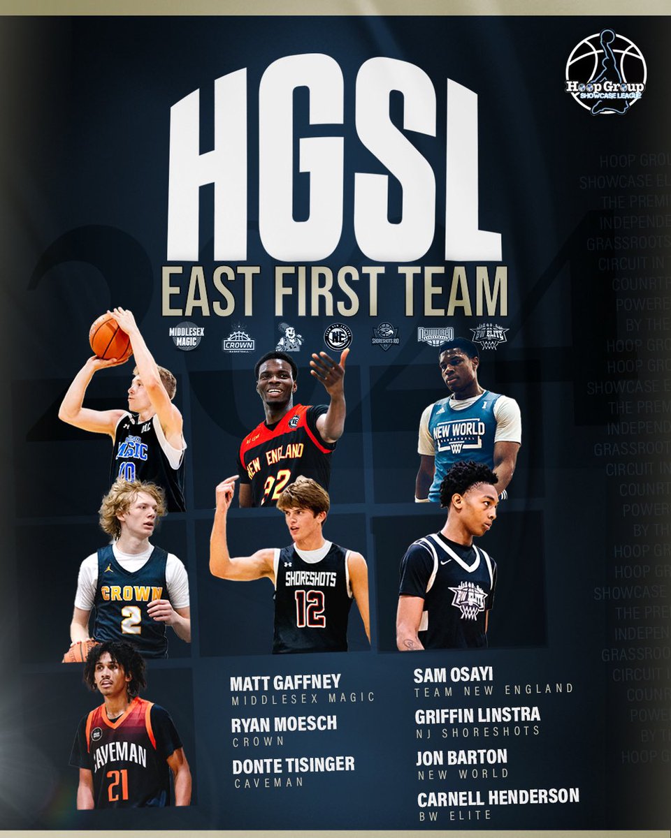<a href="/CrownBBALL/">Crown Basketball</a>
