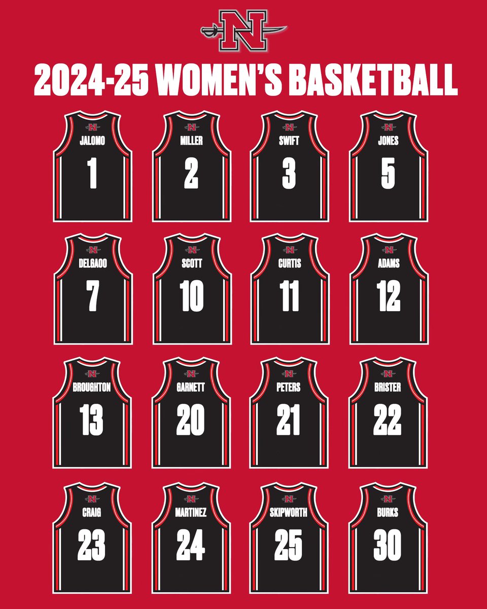 Nicholls Women’s Basketball tweet media