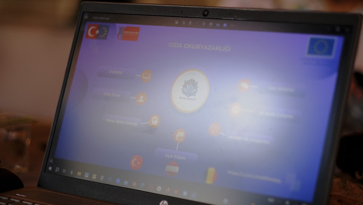 foodliteracy_'s tweet photo. @ulusalajans &amp; @EUErasmusPlus tarafından desteklenen "Gıda Okuryazarlığı" projesinin ilk ulusötesi proje yönetim toplantısı @odtumebiva ev sahipliğinde @TCTarim &amp; @ekapder &amp; @mardinartuklu &amp; @compass &amp; @EUROACTIVA1 katılımı ile gerçekleştirildi. https://t.co/XJuYAqDdhD