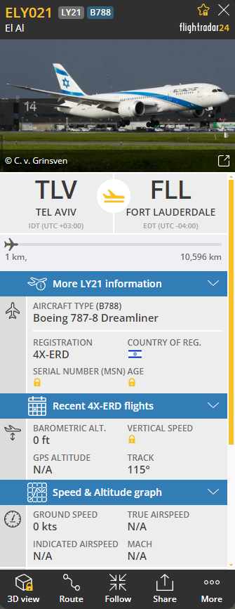 TheTribeOfTruth's tweet photo. There are 4 planes on Ben Gurion airport as of 01:26 am Tel Aviv time.

Flight #AIZ153 is headed to Cyprus.
Flight #ELY021 is headed to Florida
Flight #ELY005 is headed to LA.

Last plane has unknown call sign and destination. https://t.co/9YZx8JqruQ