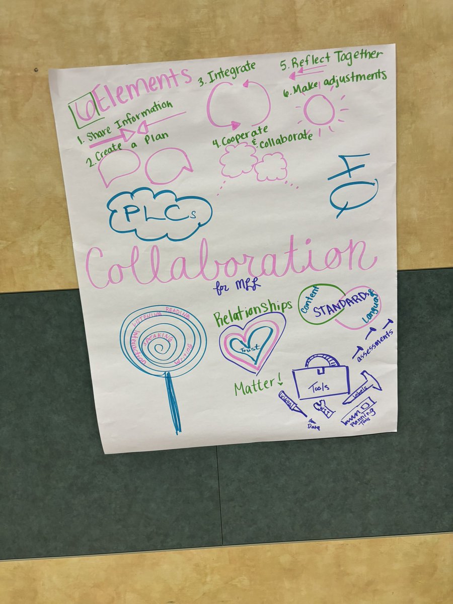 Elise White Diaz tweet media