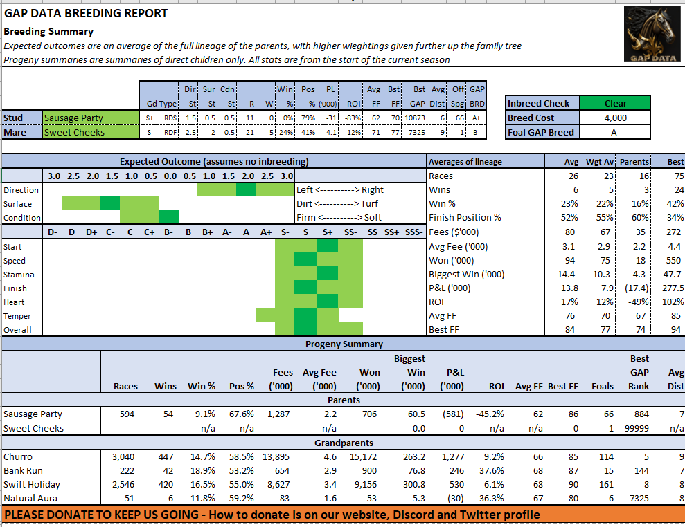 Gavone72 tweet media