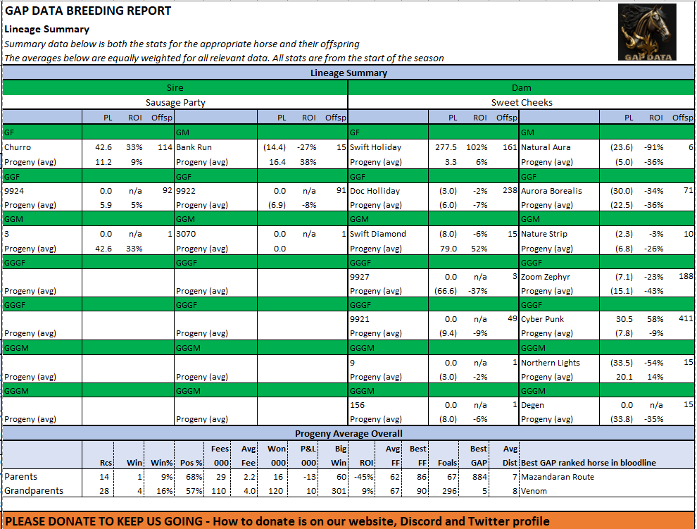 Gavone72 tweet media
