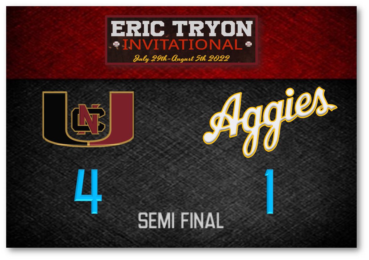 SeanHarmon71's tweet photo. NorCal U 26βs have won their first three bracket play games and are headed to the Championship Game tomorrow morning. @cysimonton5
@EricTryon @NorCalU1 @NorCalBaseball
#erictryoninvitational https://t.co/C6lVY45Ir5