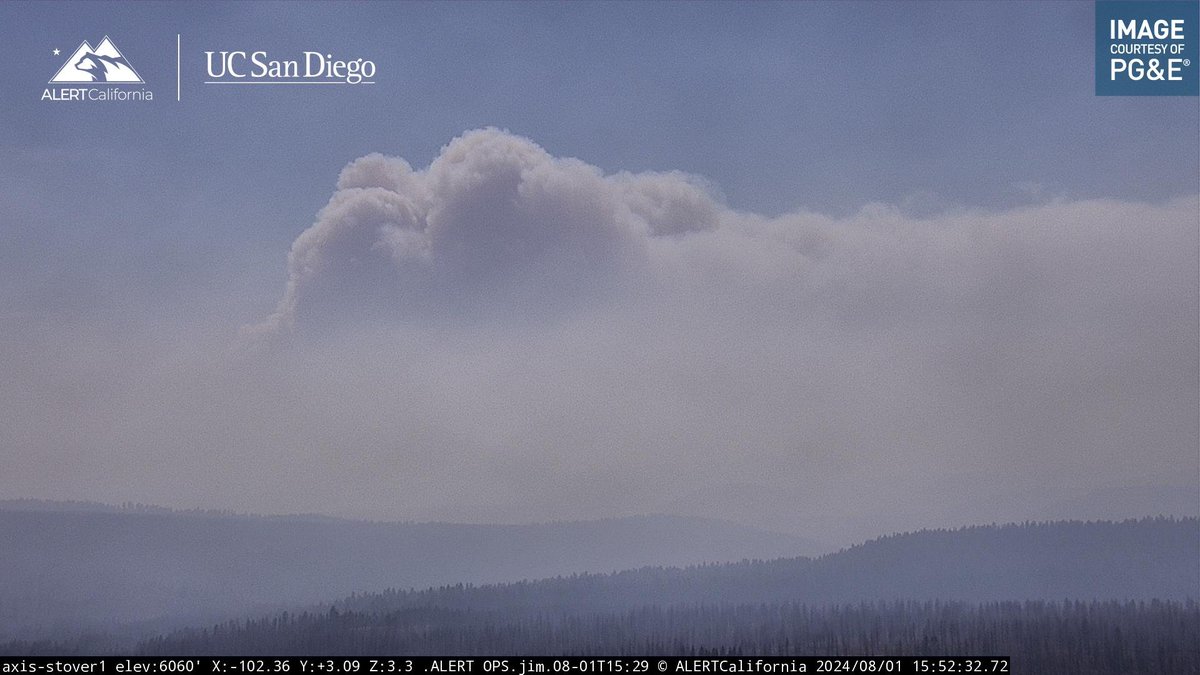 KernFiregraph's tweet image. Well the Borel Fire had it's awakening today, so it's the #ParkFire's turn..