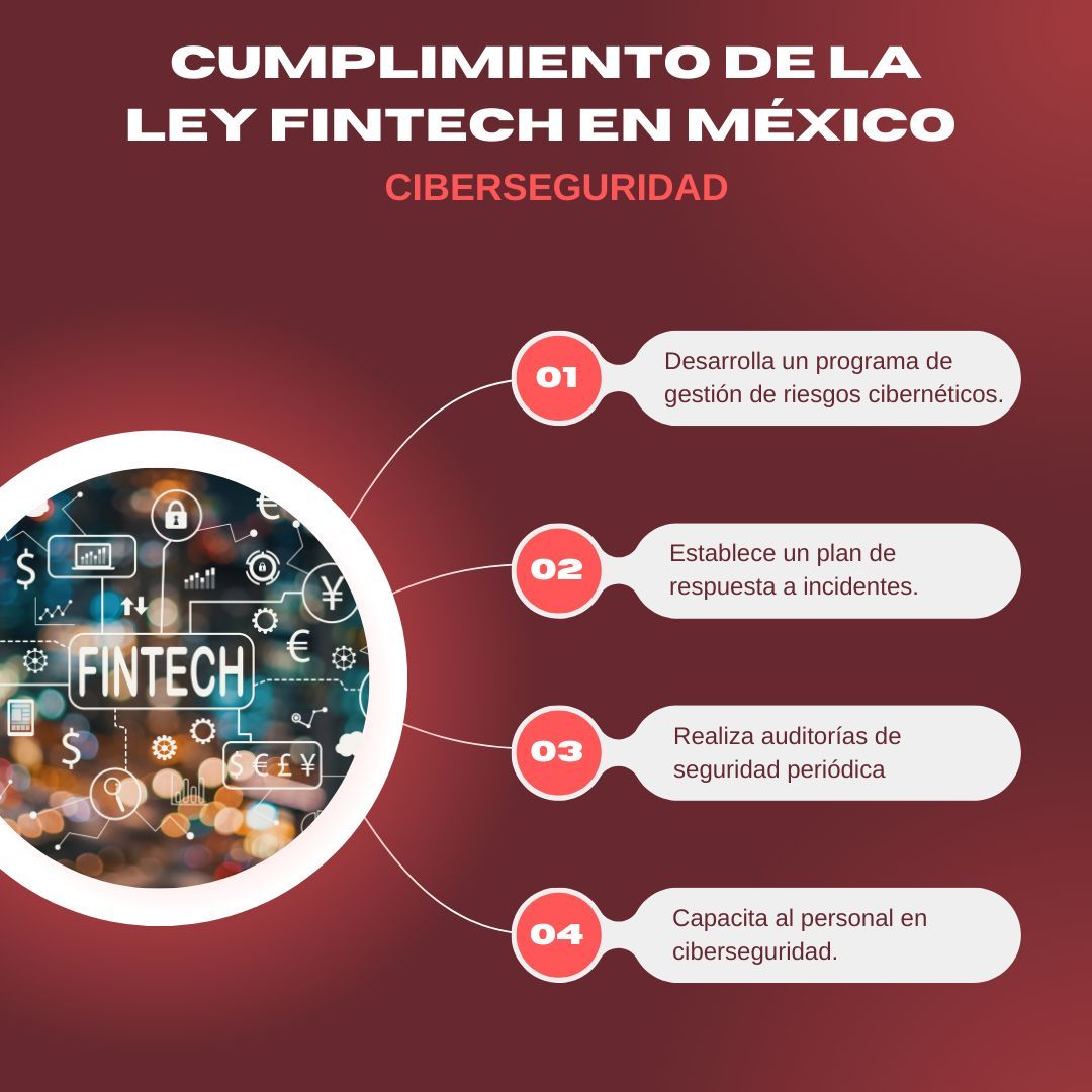 TBSeK_MX's tweet image. 🚀🔍 Cumplir con la Ley Fintech es más fácil con una buena estrategia de ciberseguridad. . 👇 #Fintech #Ciberseguridad #LeyFintech #México